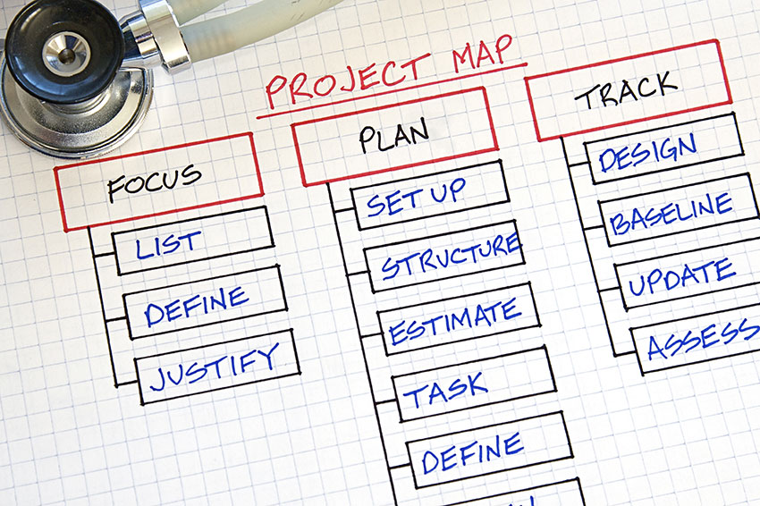 ClinicalOperations_ClinicalProjectManagement